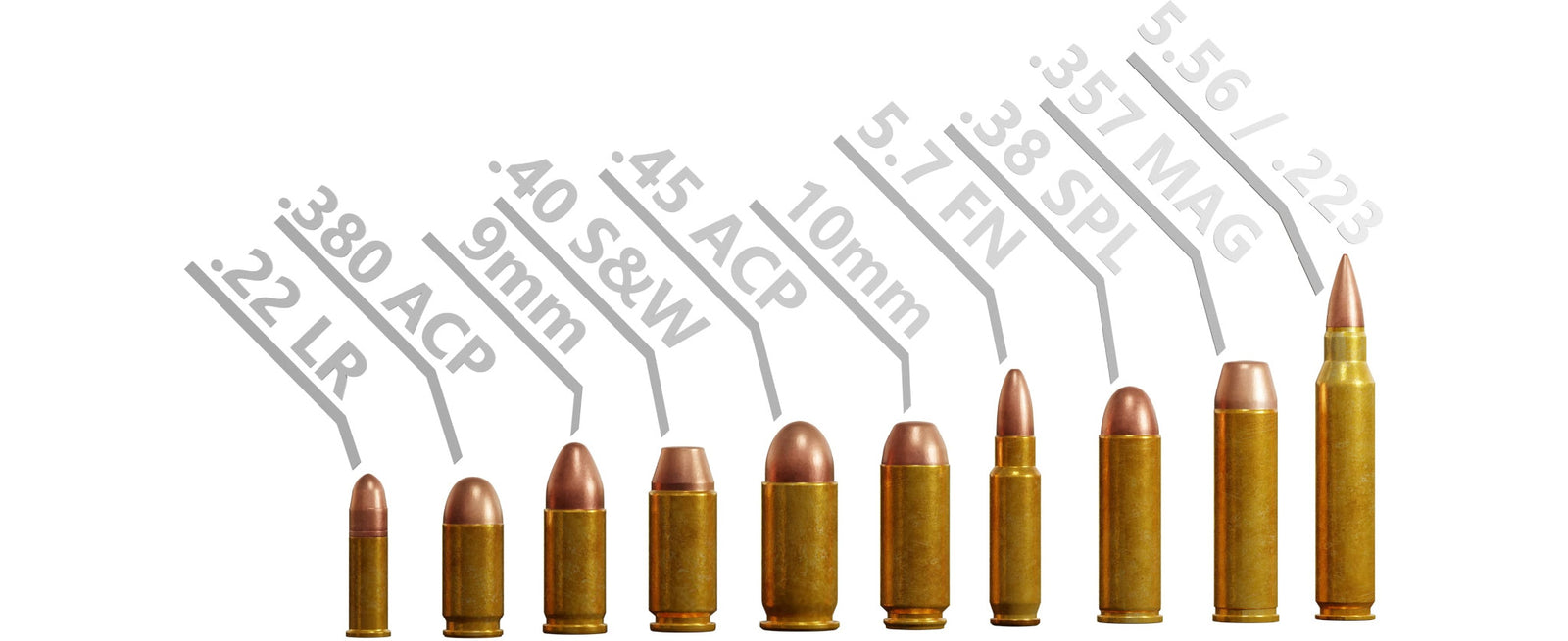 Series of small caliber bullets laid out from .22 to 5.56